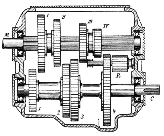 sequential manual transmission gif